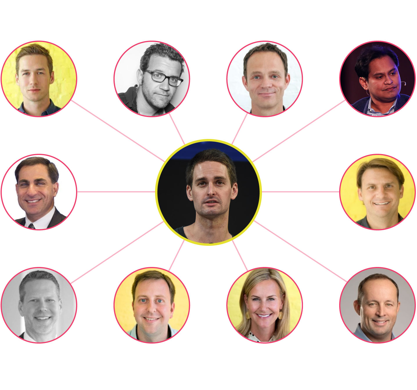 snap executive departures