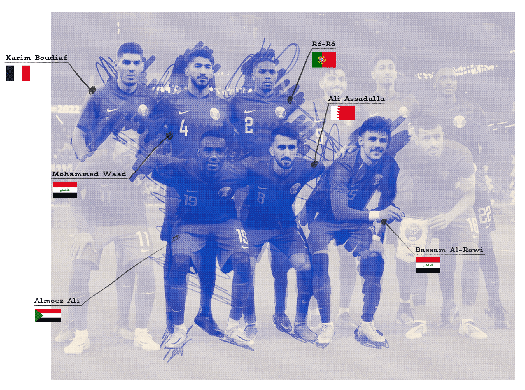 The 2022 Qatar squad has a fair share of foreign-born players.